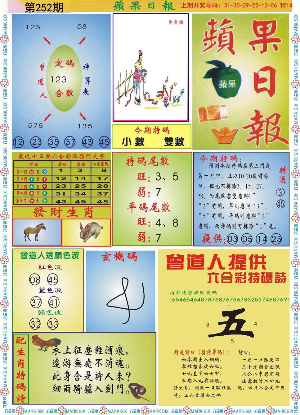 2024252期青苹果日报