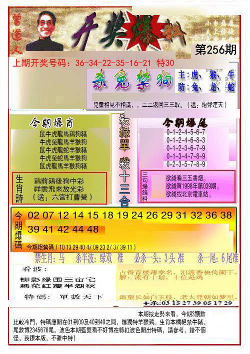 2024256期开奖爆料(新图推荐)