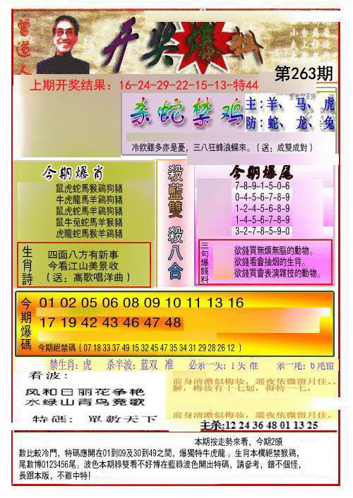 2024263期开奖爆料(新图推荐)