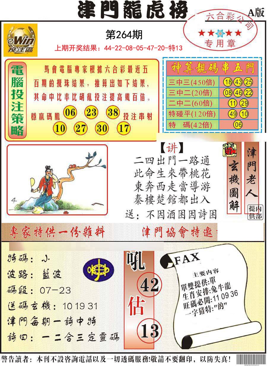 2024264期津门龙虎榜A