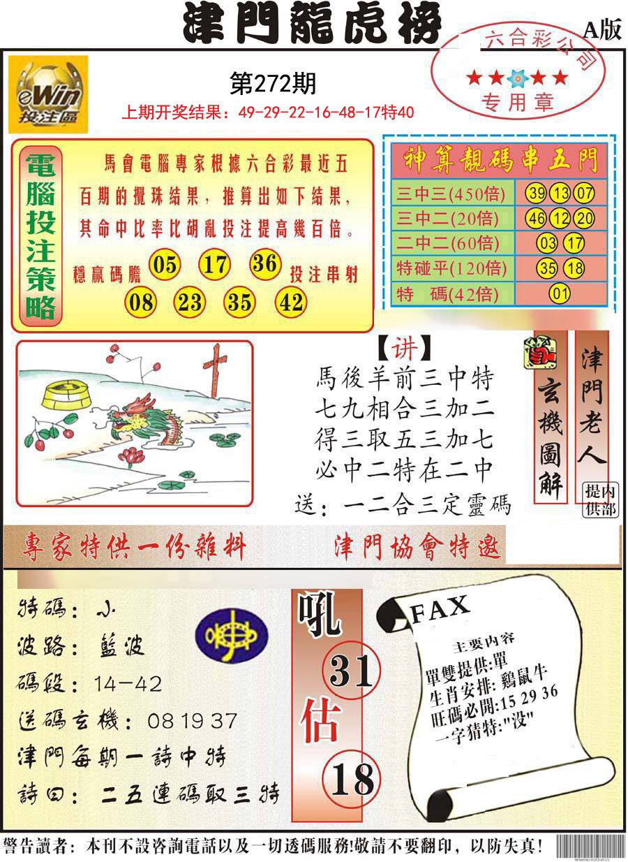 2024272期津门龙虎榜A