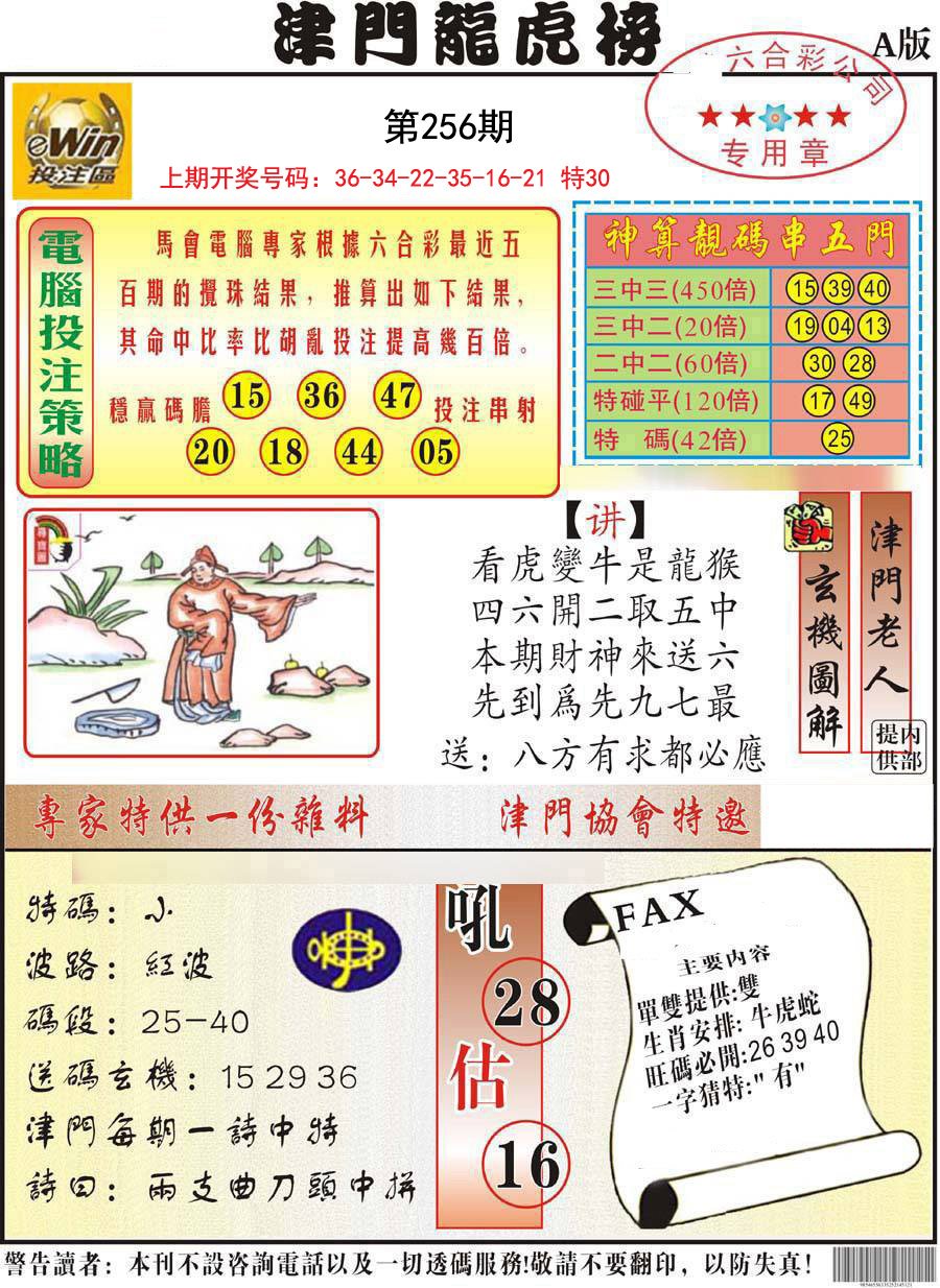 2024256期津门龙虎榜A
