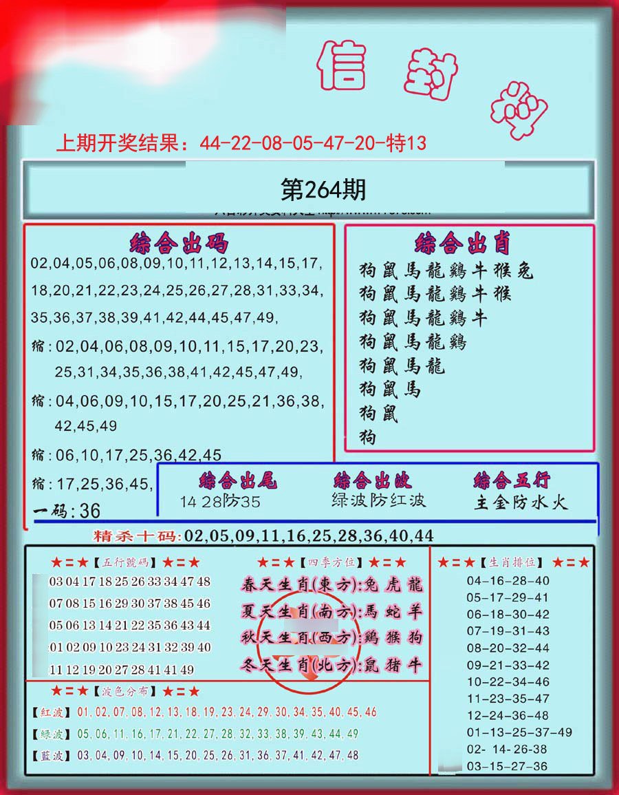2024264期信封料