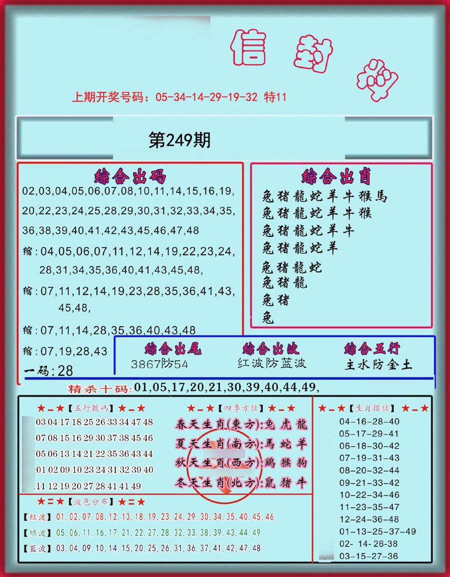 2024249期信封料