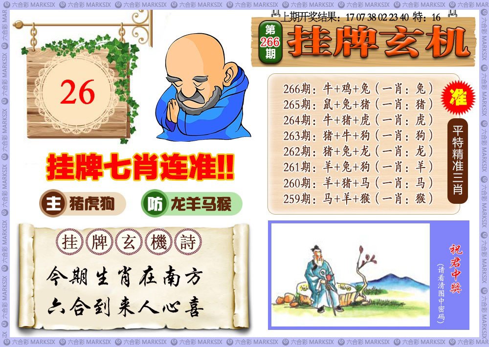 2024266期挂牌玄机