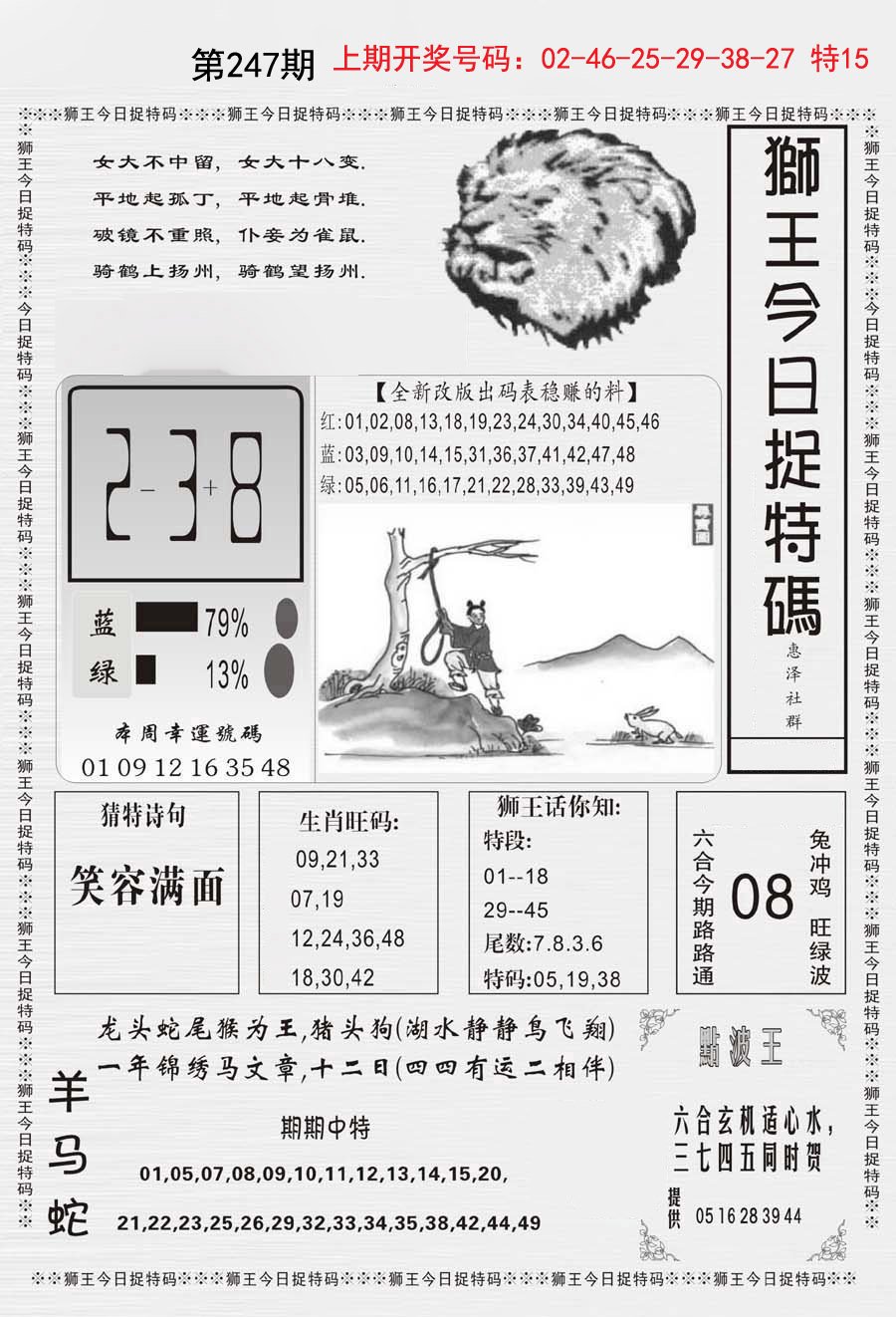 2024247期狮王今日抓特码