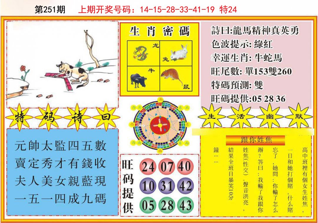 2024251期台湾八卦解宝图
