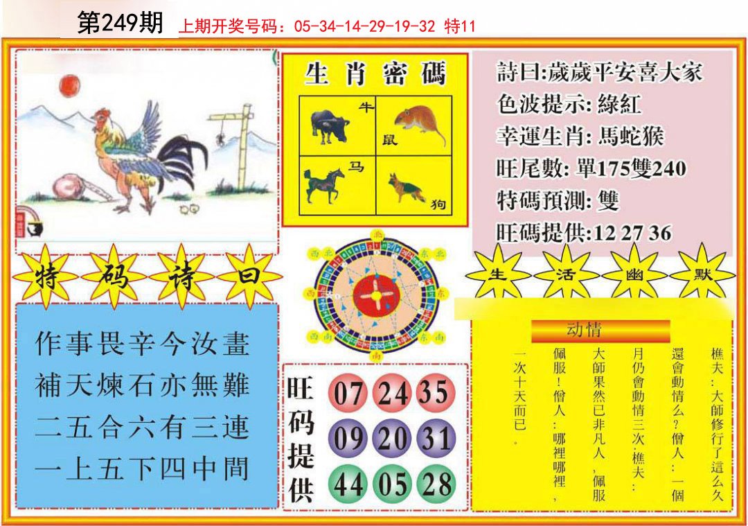 2024249期台湾八卦解宝图