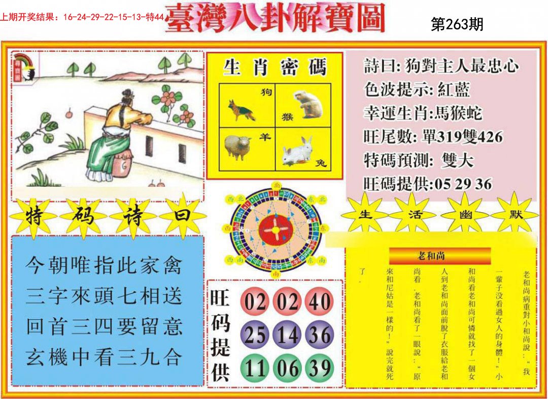 2024263期台湾八卦解宝图