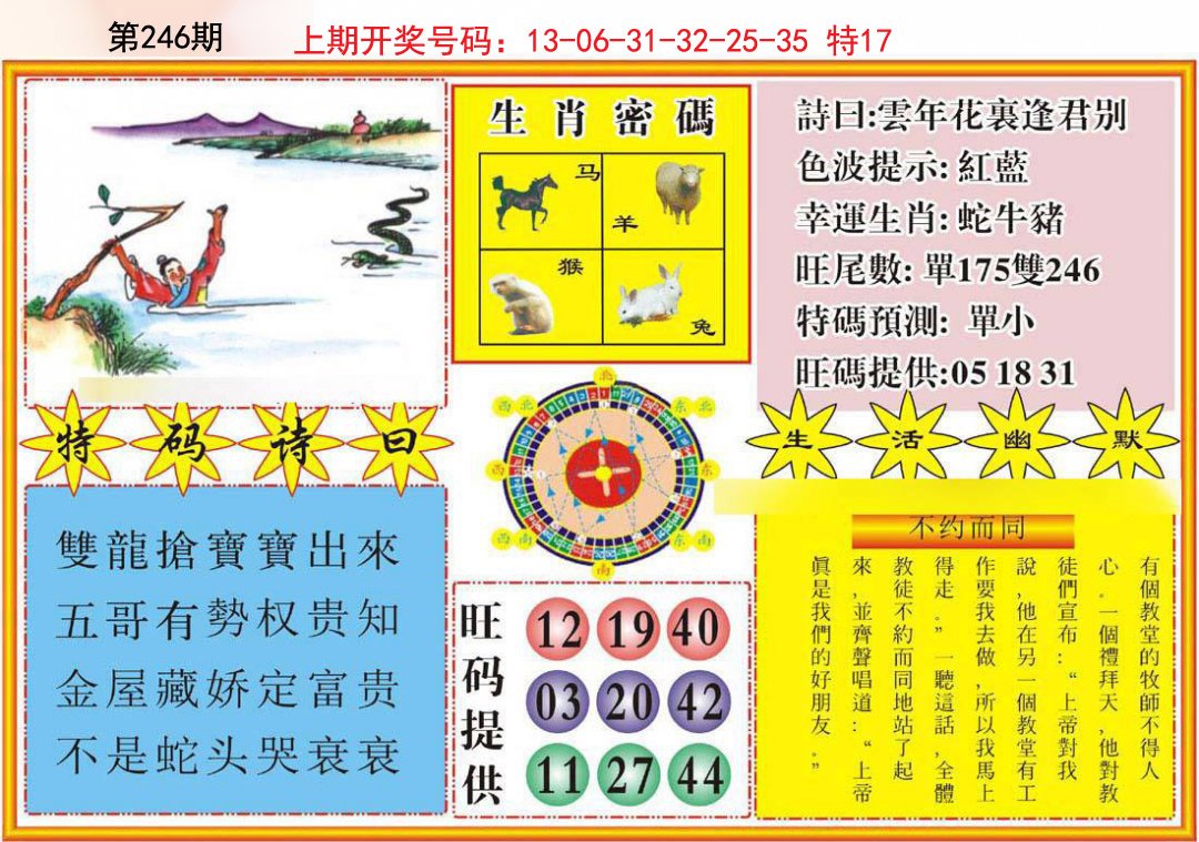 2024246期台湾八卦解宝图