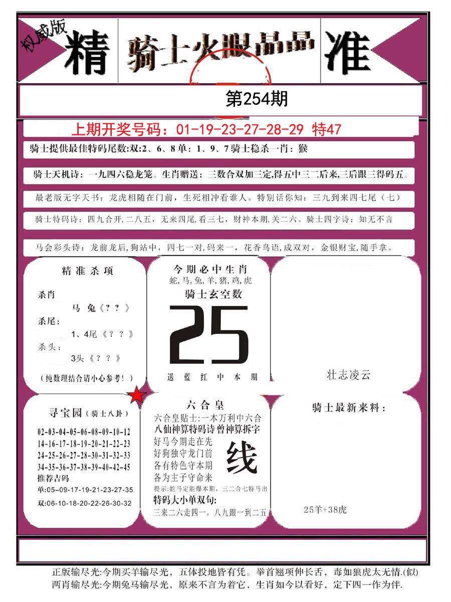 2024254期骑士火眼晶晶B