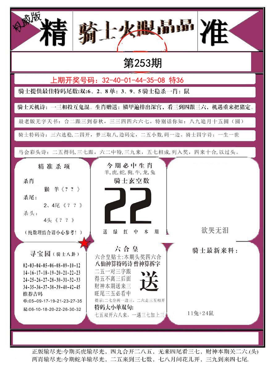 2024253期骑士火眼晶晶B