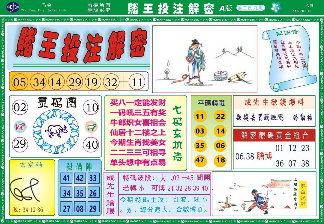 2024249期赌王投注解密