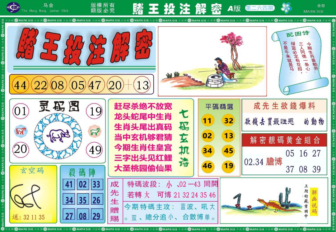 2024264期赌王投注解密