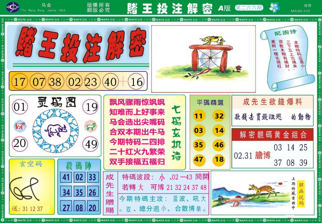 2024266期赌王投注解密