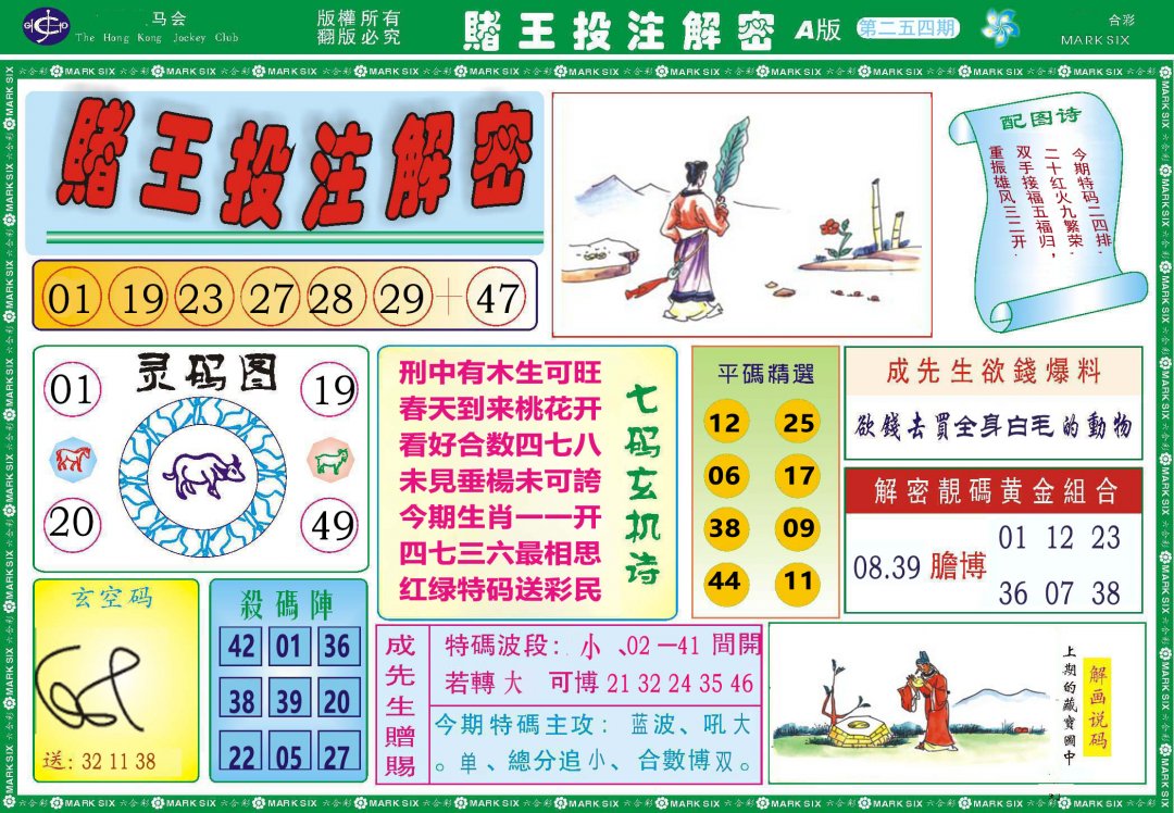 2024254期赌王投注解密