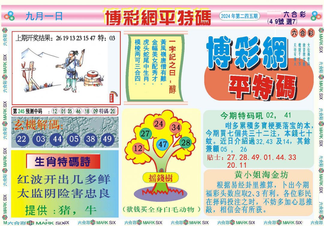 2024245期博彩网平特报