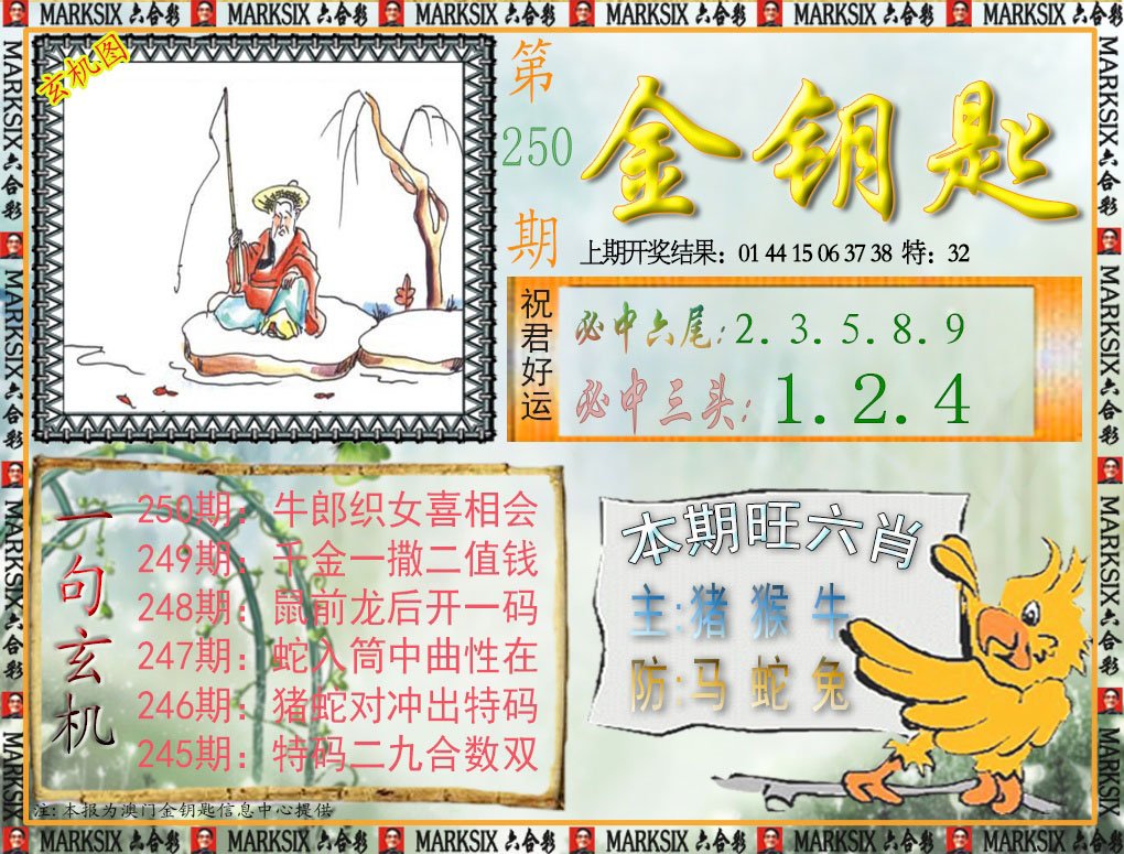 2024250期金钥匙