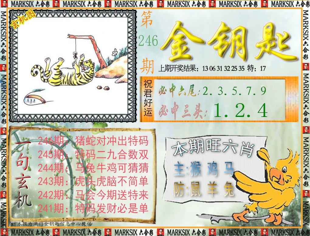2024246期金钥匙