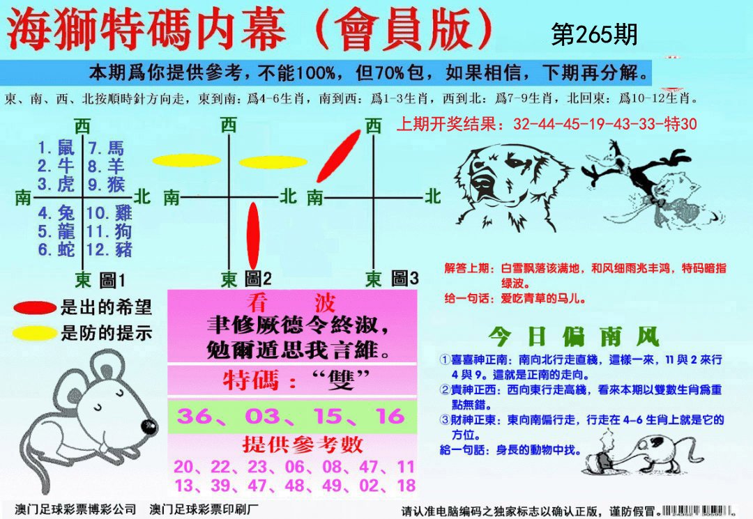 2024265期海狮特码会员报