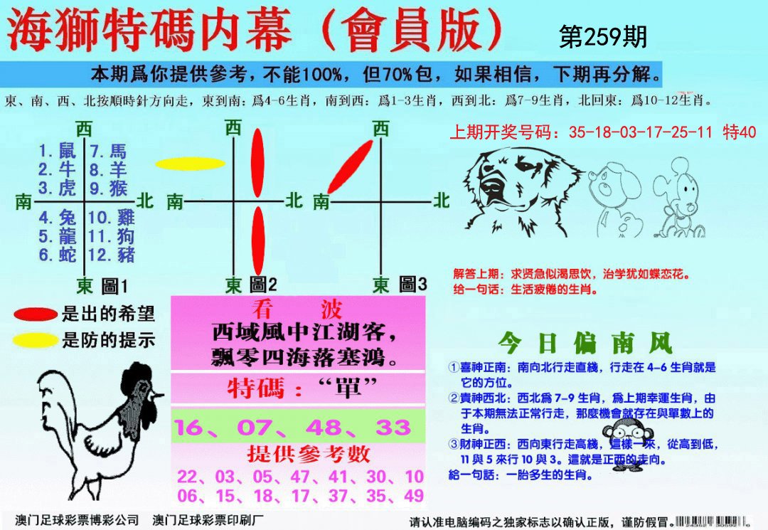 2024259期海狮特码会员报