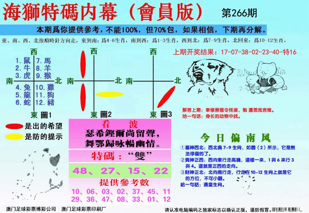 2024266期海狮特码会员报