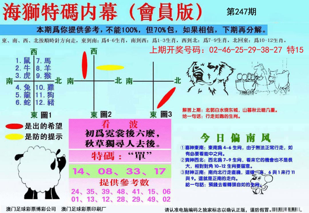 2024247期海狮特码会员报