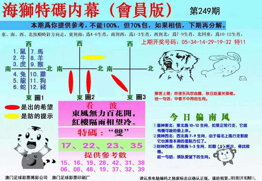 2024249期海狮特码会员报