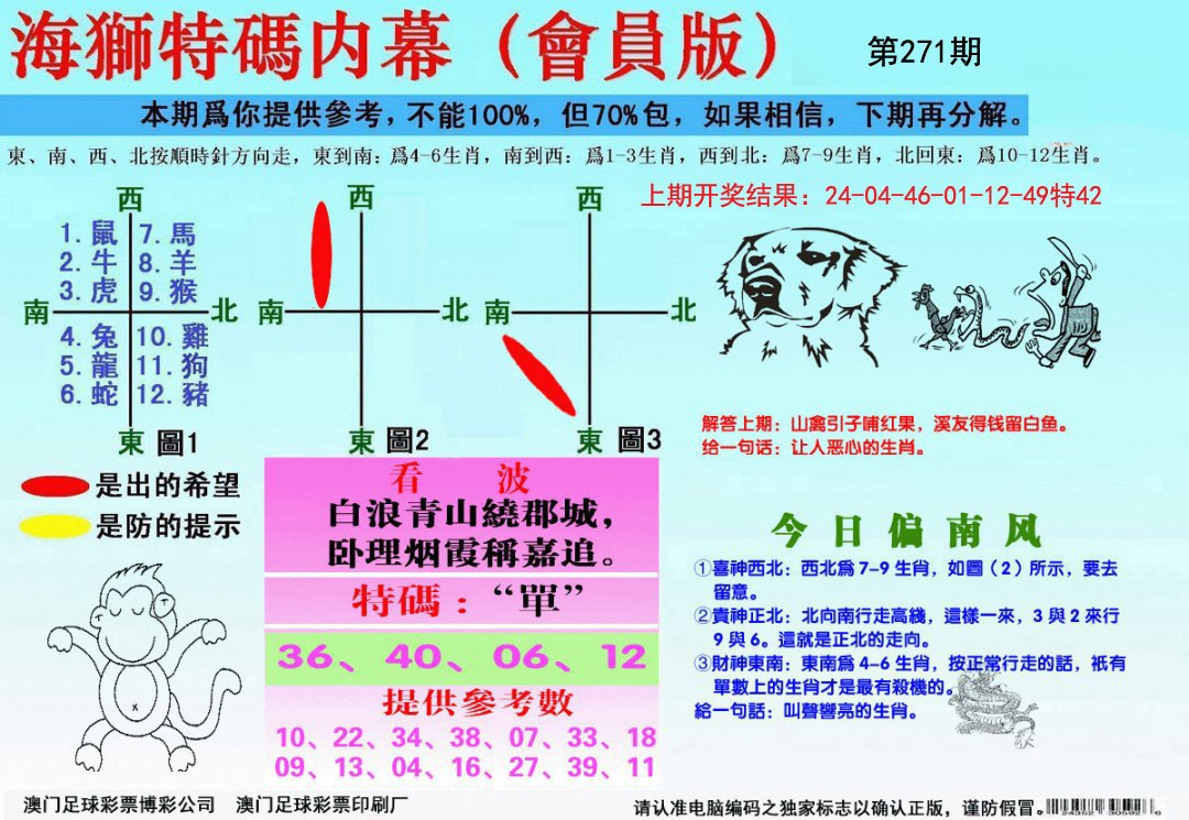 2024271期海狮特码会员报