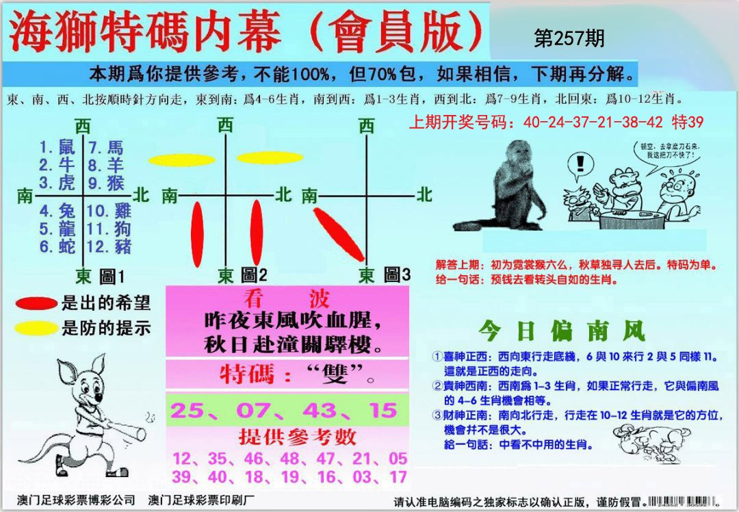 2024257期海狮特码会员报