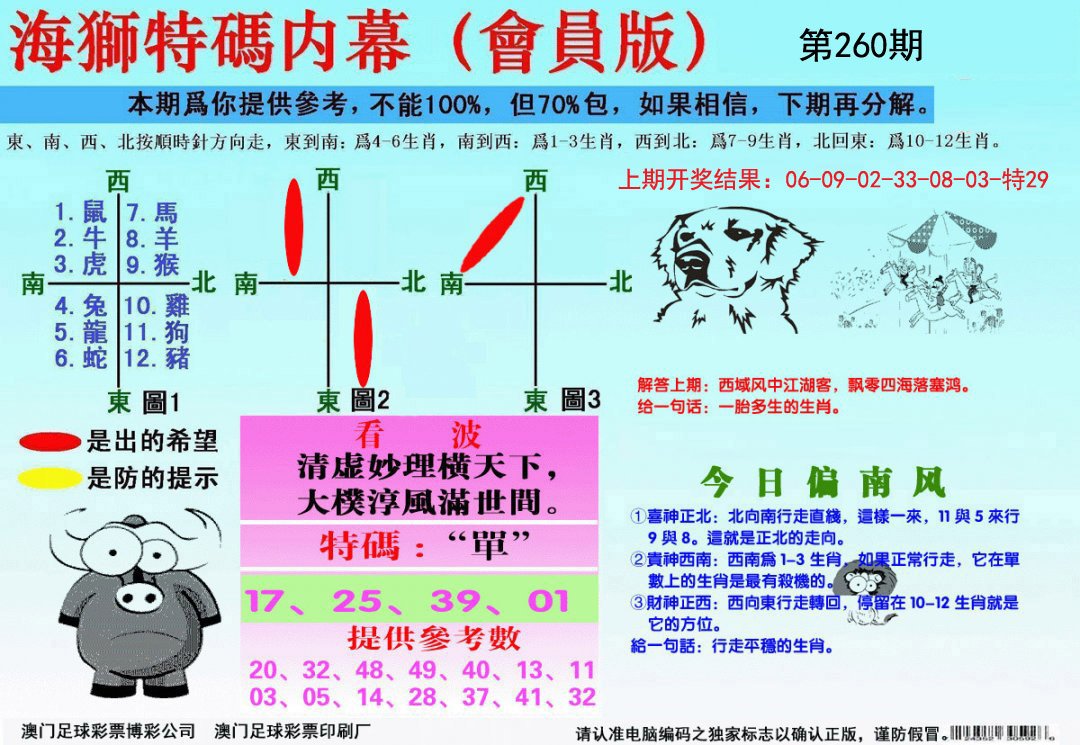 2024260期海狮特码会员报