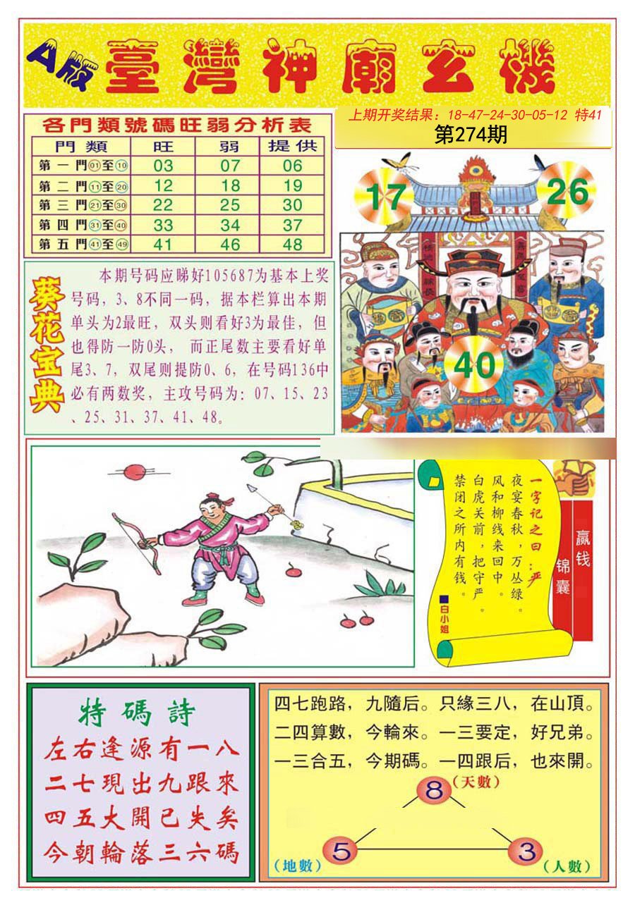 2024274期台湾神庙A