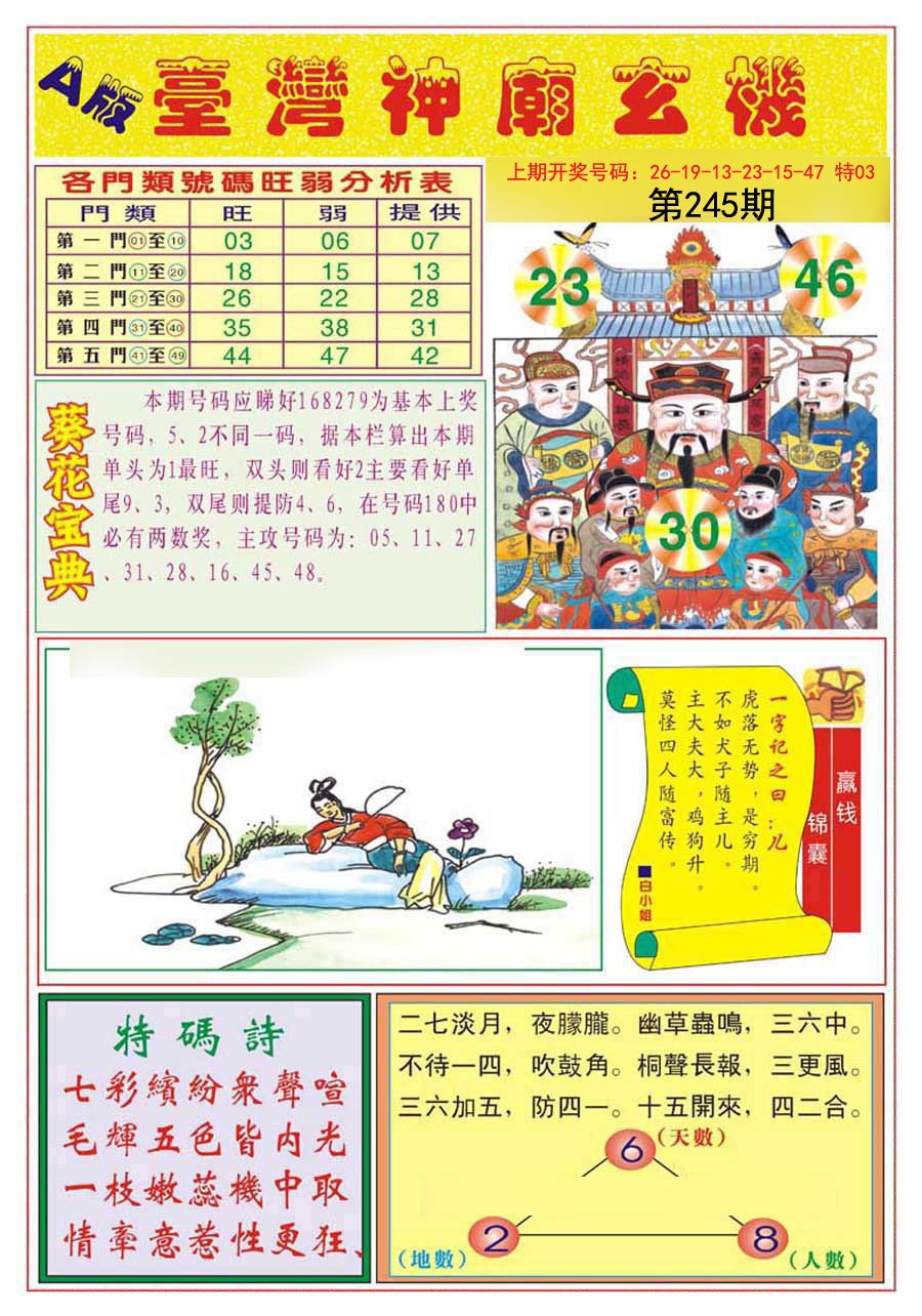 2024245期台湾神庙A