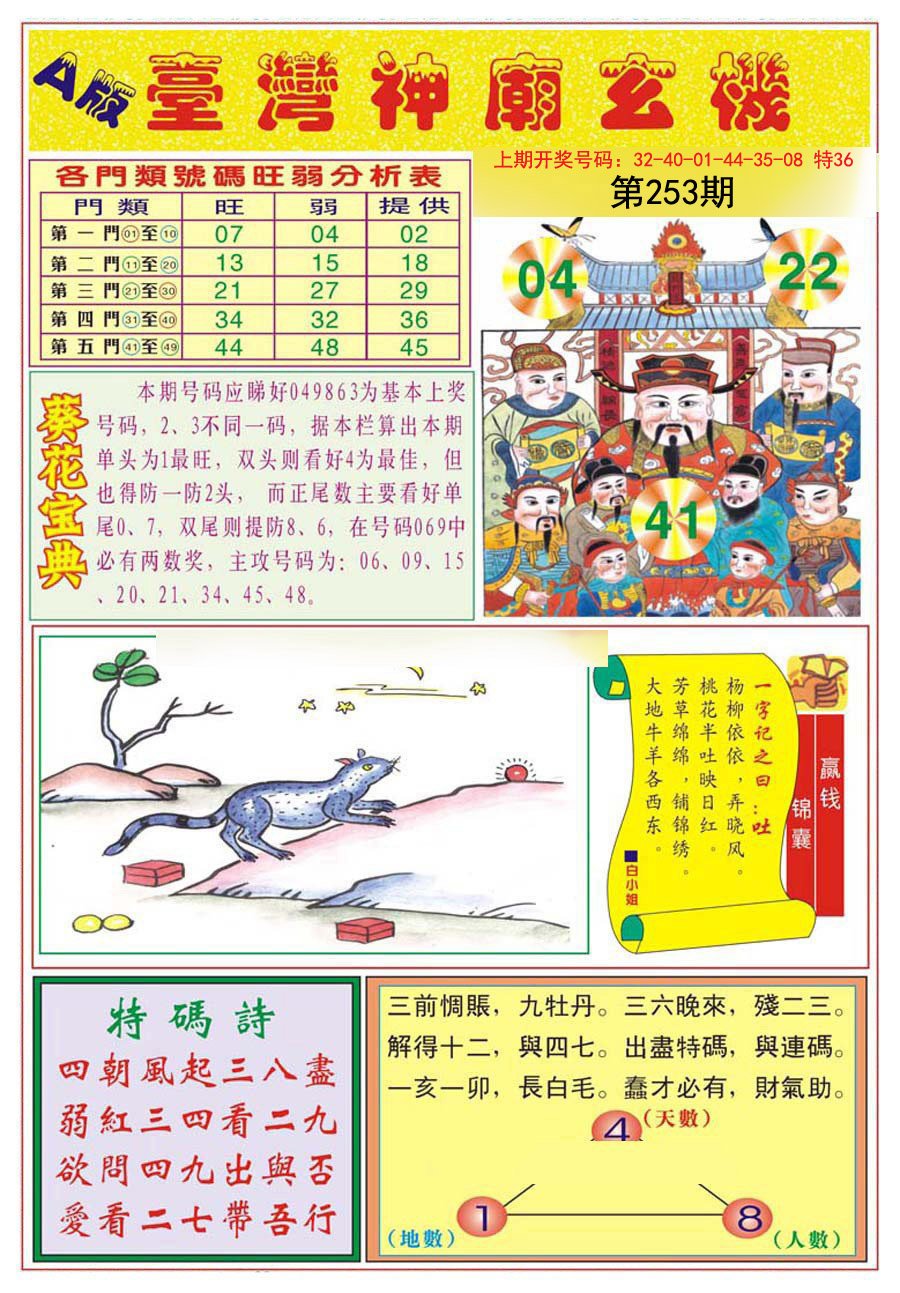 2024253期台湾神庙A