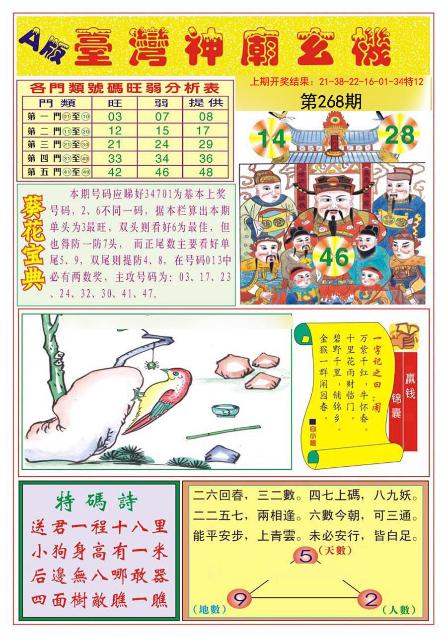 2024268期台湾神庙A