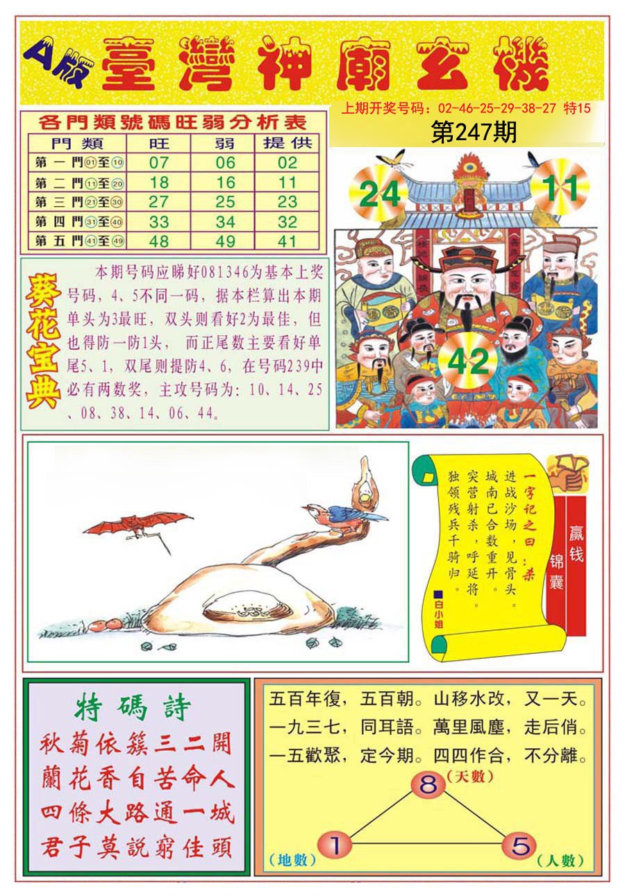 2024247期台湾神庙A