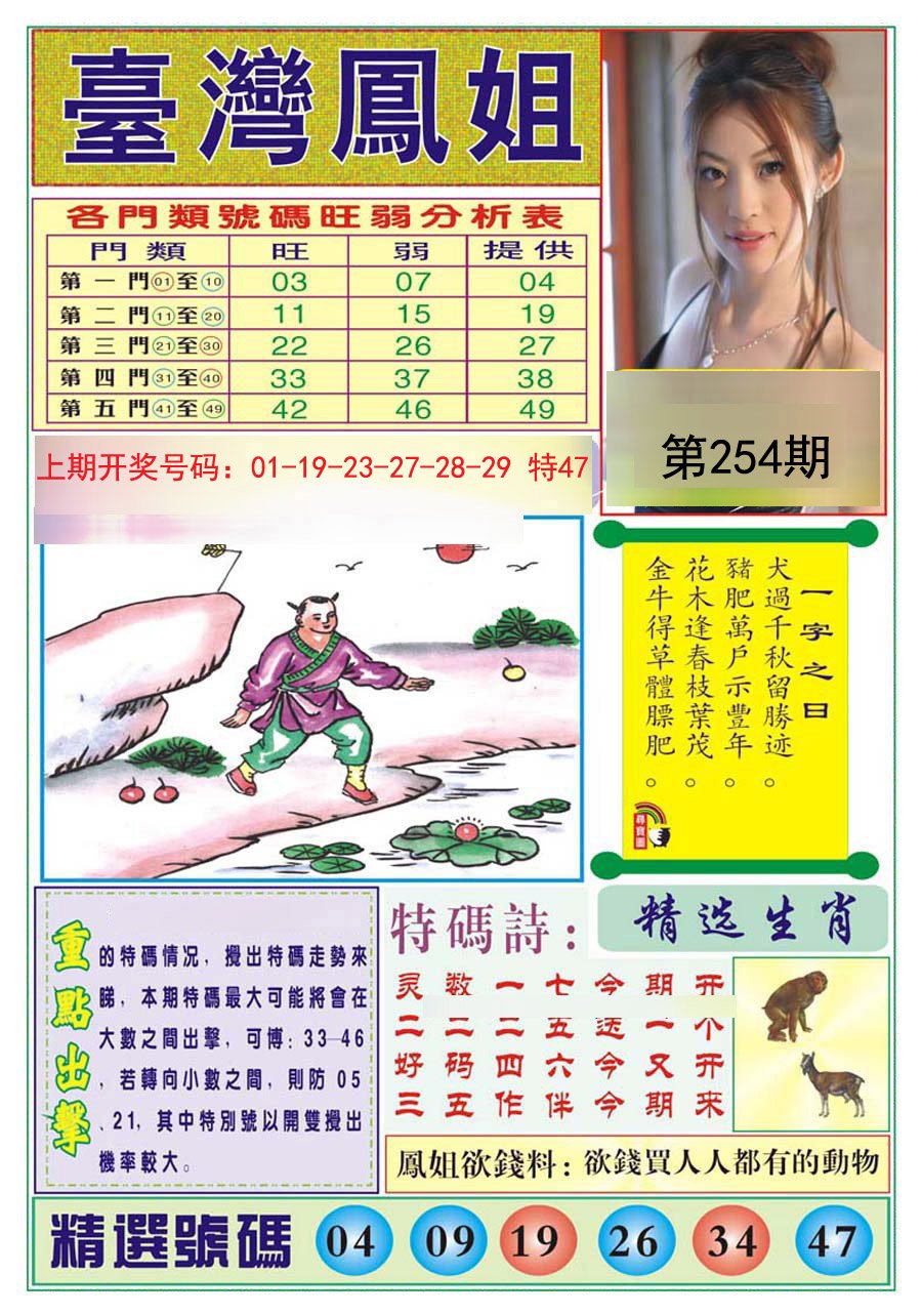 2024254期台湾凤姐