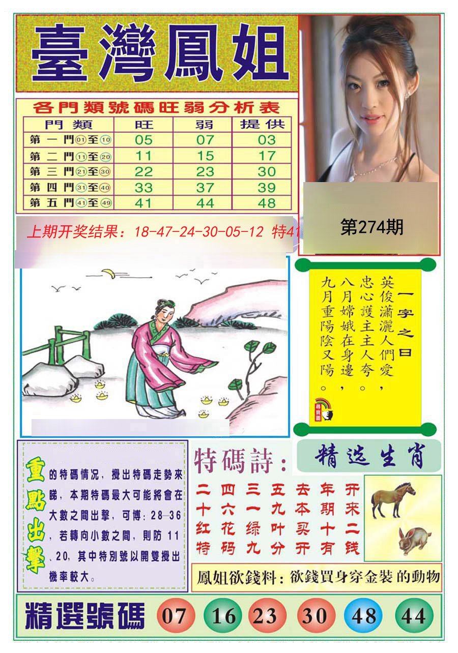 2024274期台湾凤姐
