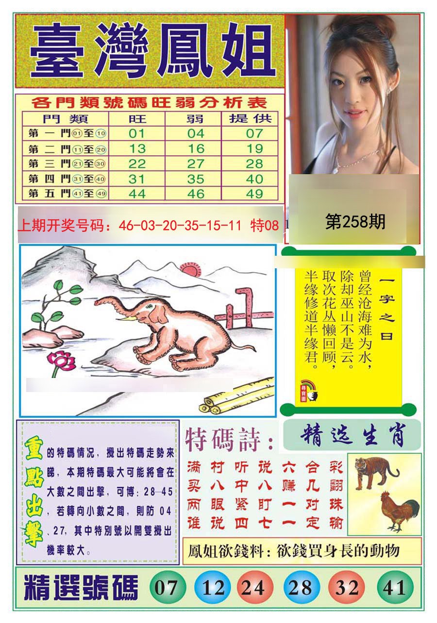 2024258期台湾凤姐
