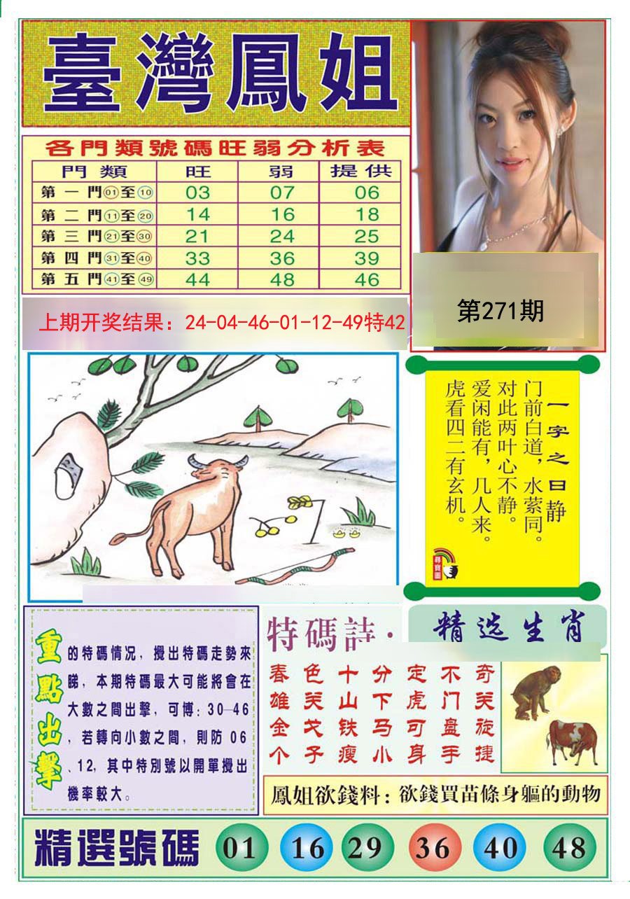 2024271期台湾凤姐