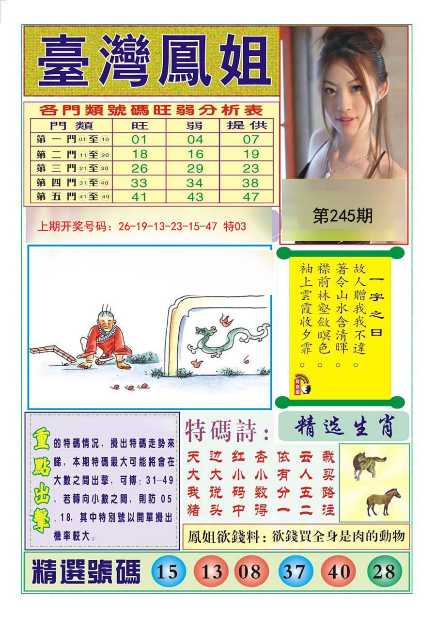 2024245期台湾凤姐