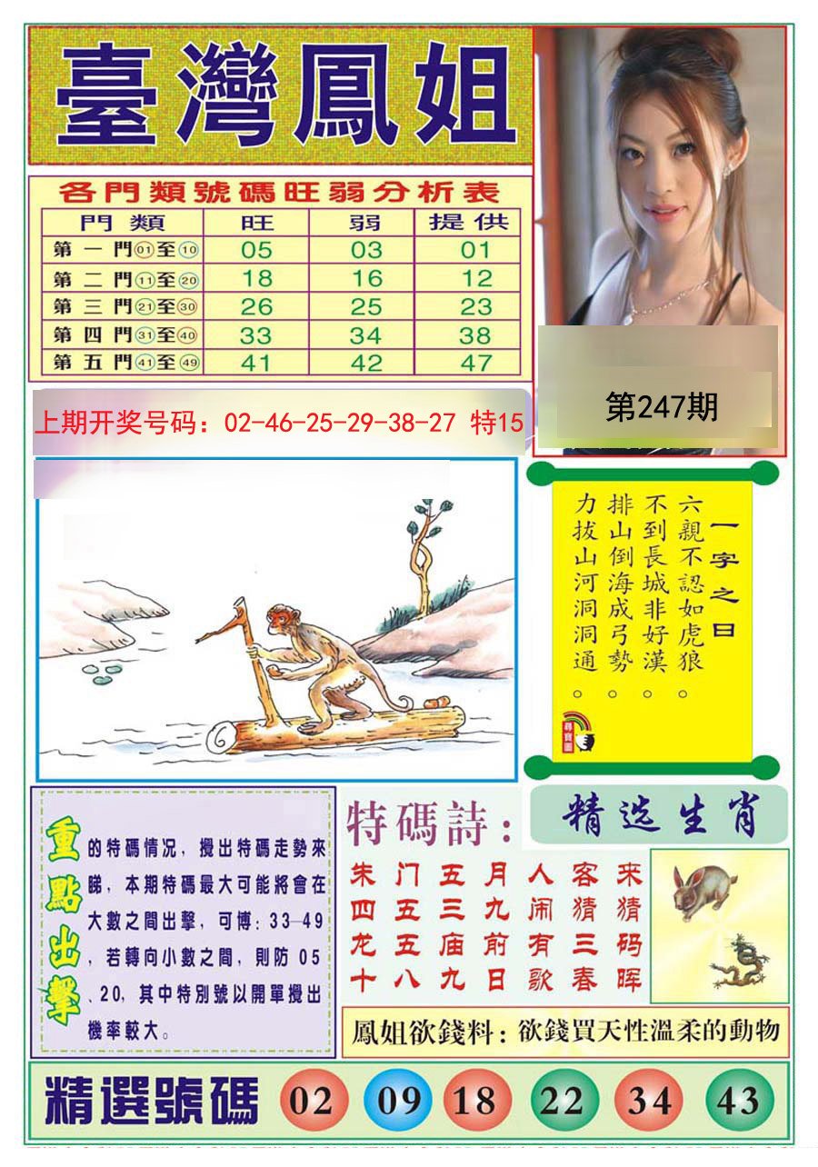 2024247期台湾凤姐