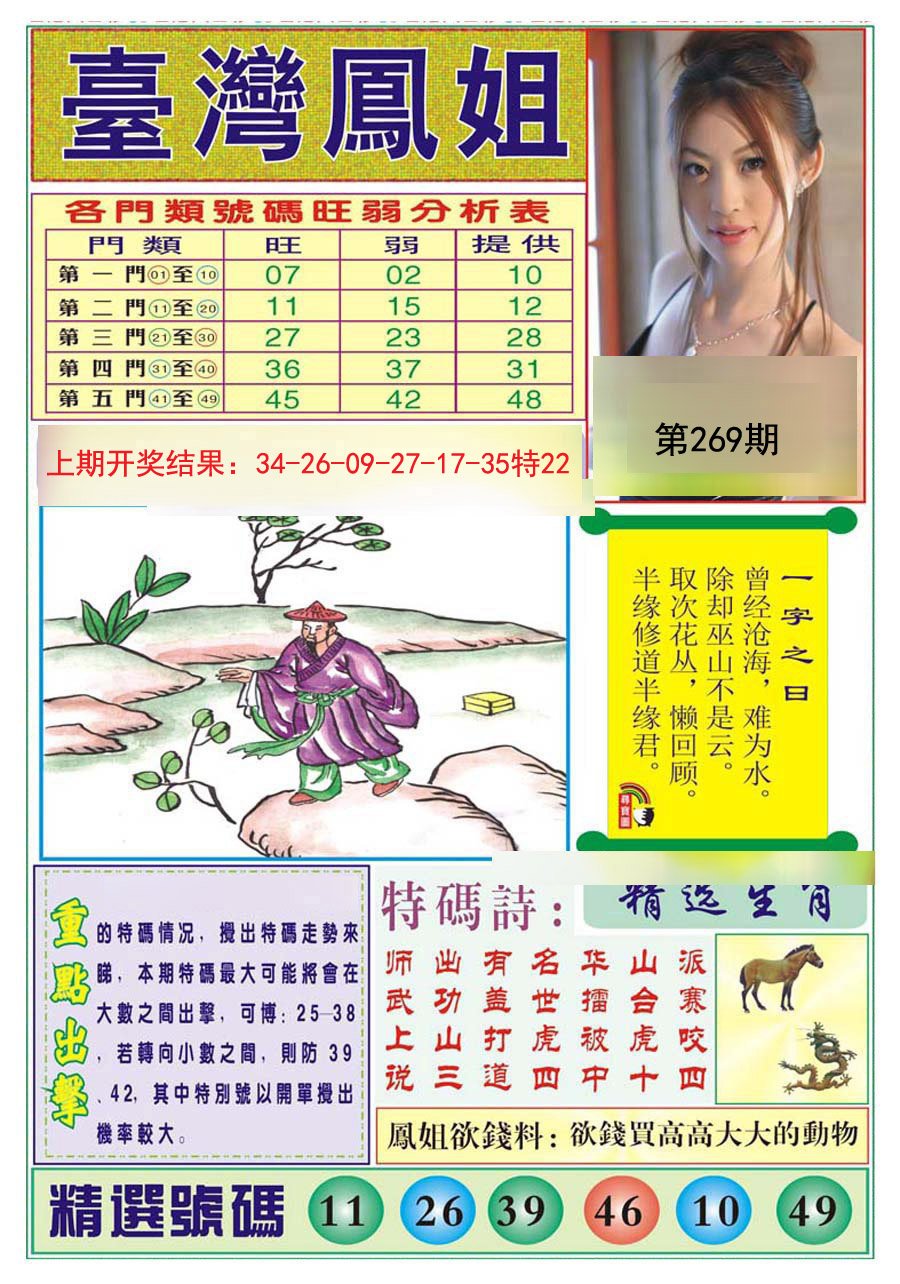 2024269期台湾凤姐