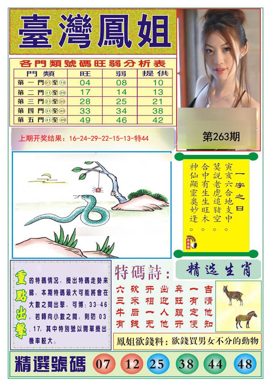 2024263期台湾凤姐
