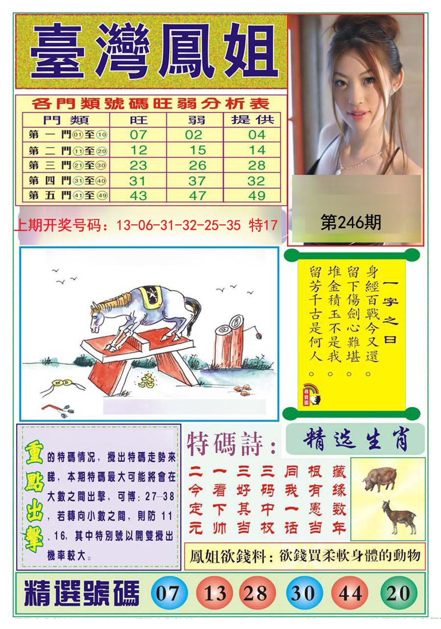 2024246期台湾凤姐