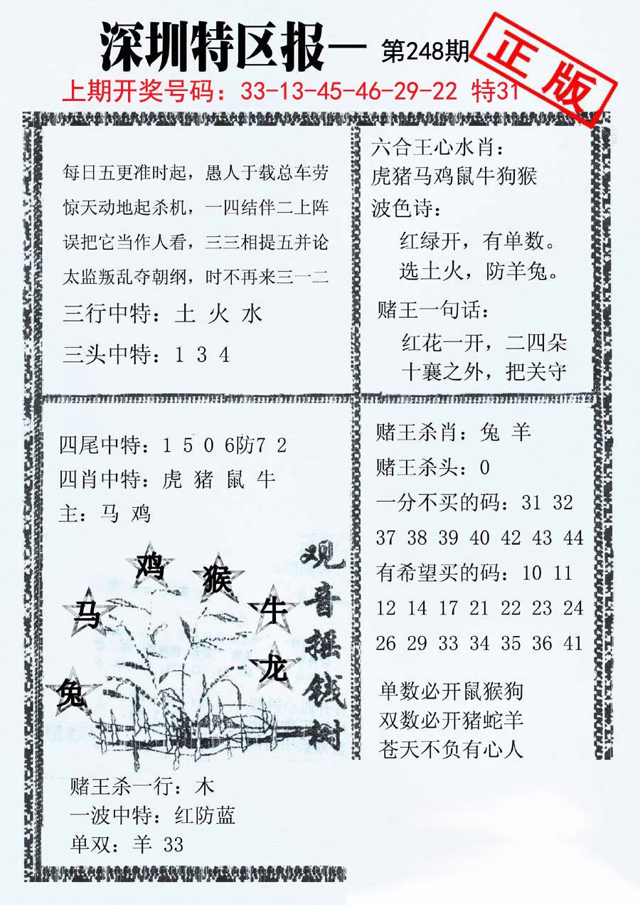 2024248期深圳特区报A