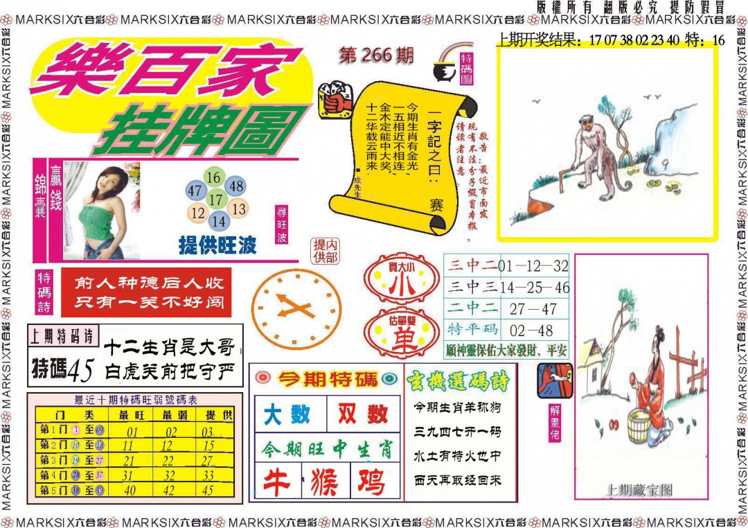 2024266期乐百家挂牌图