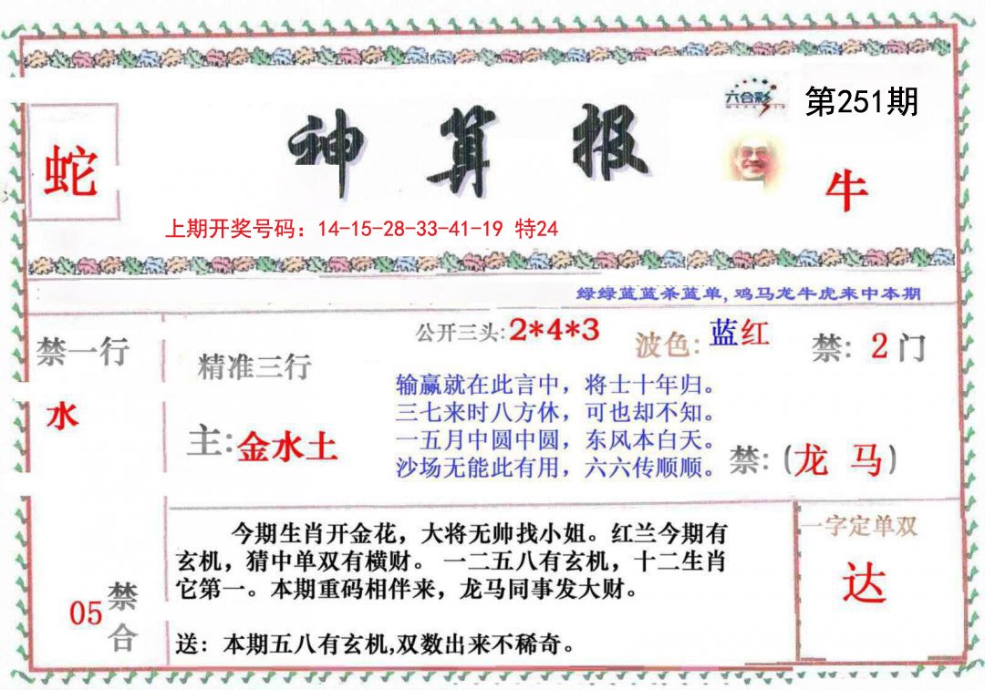 2024251期神算報