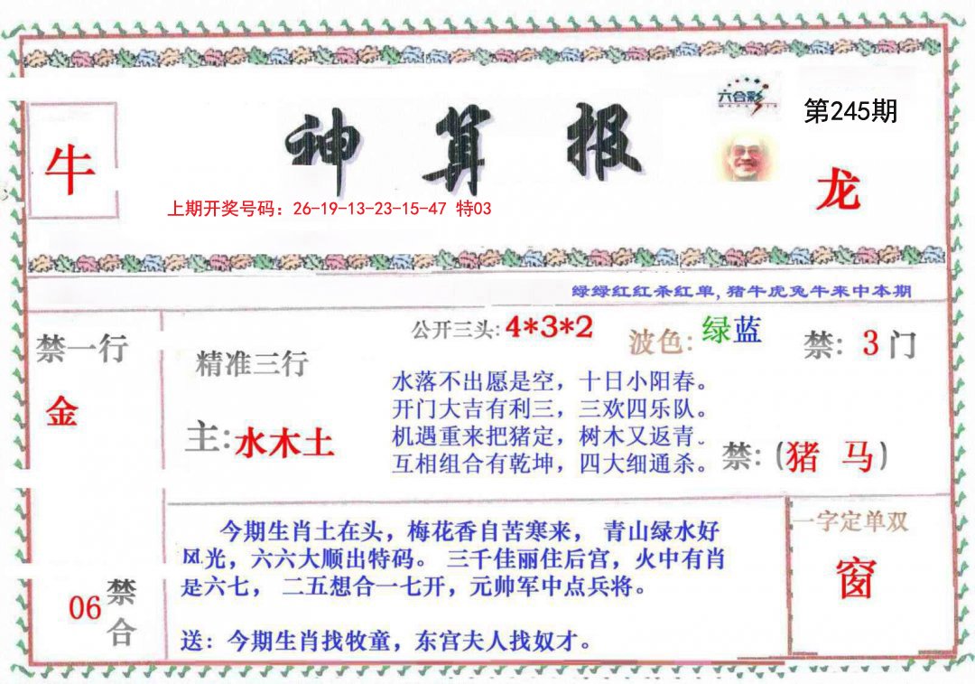 2024245期神算報