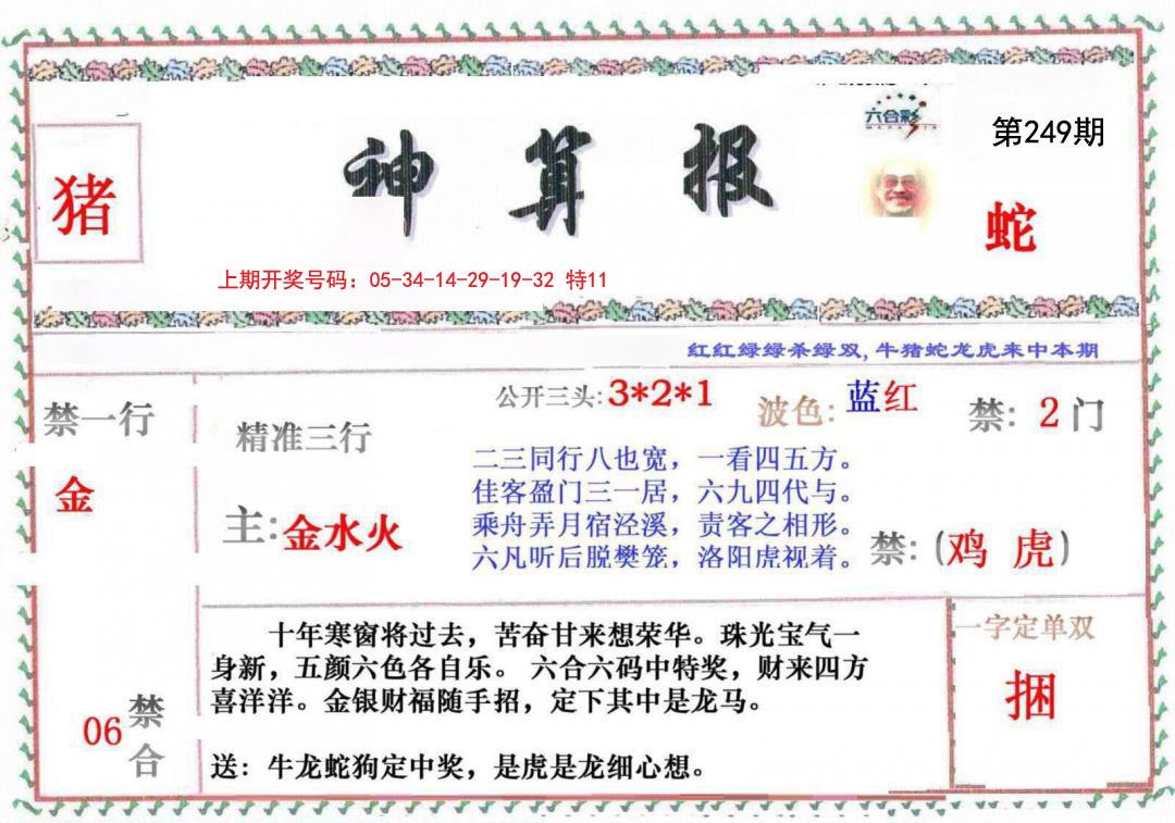 2024249期神算報